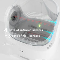 Self-Cleaning Cat Litter Box TM